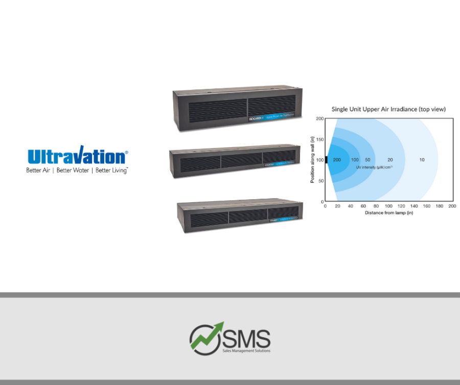 Upper Room UV with BioGard UV