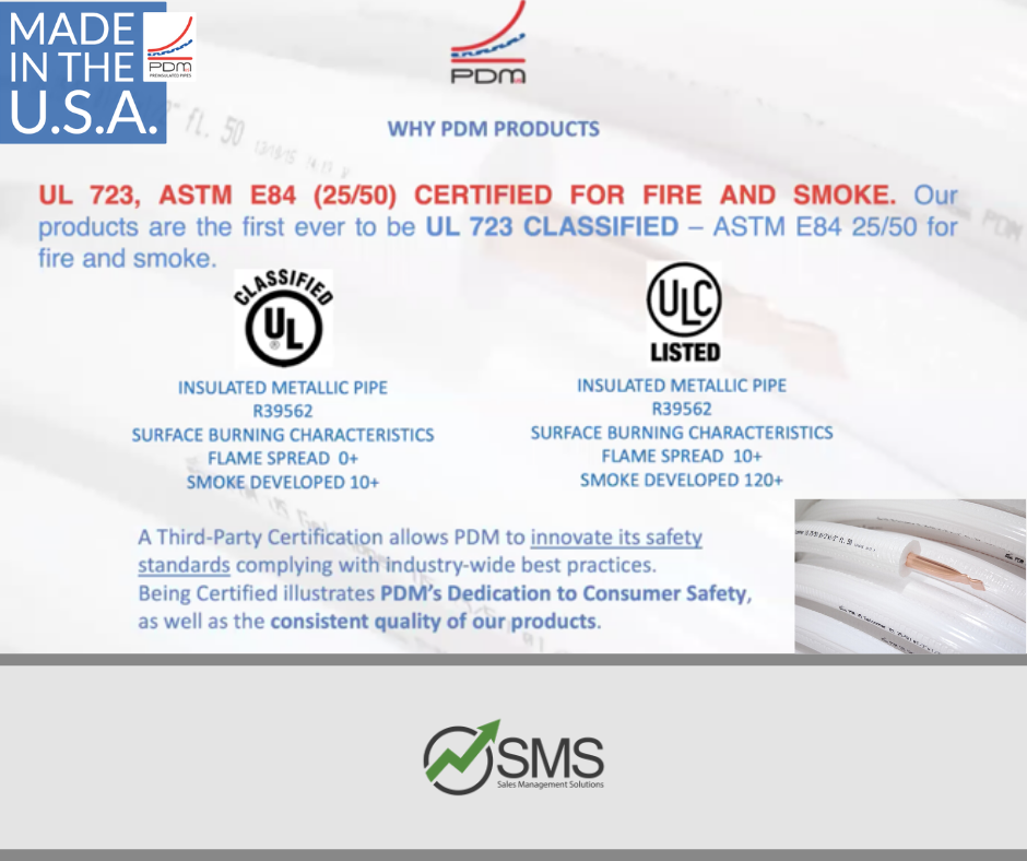 Why PDM White Line Sets